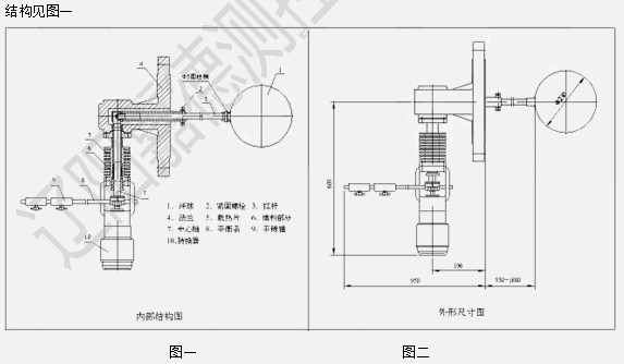 UQD电动浮球液位变送器