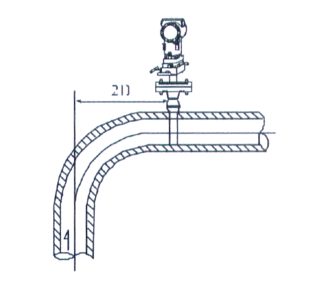 LJSG型均速管流量计