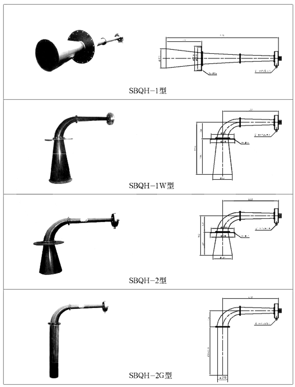 SBQH-2型声波清灰器