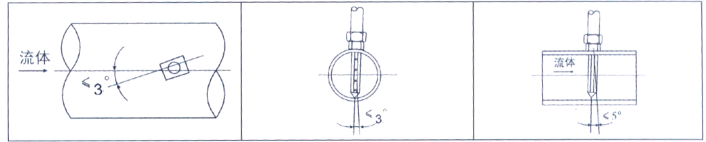 LJSG型均速管流量计