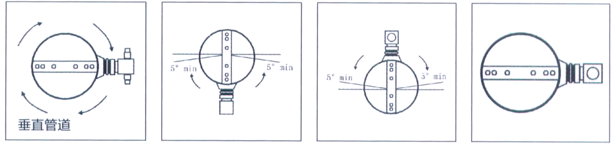 LJSG型均速管流量计