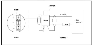 UTD电动浮筒液（界）位变送器