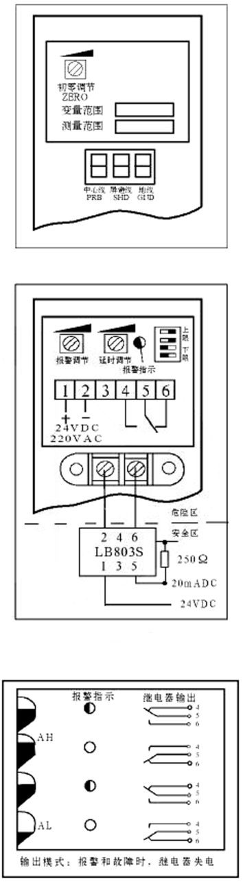 LCS-2射频导纳物位控制器